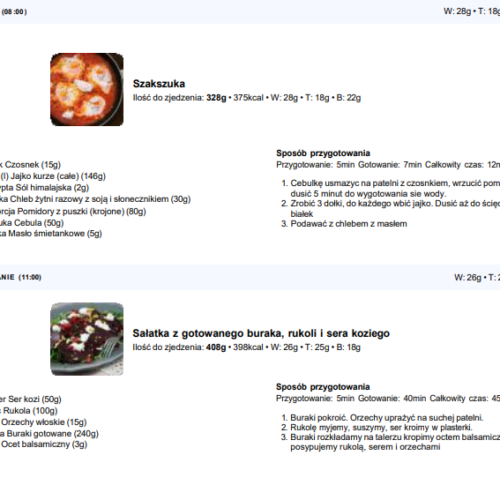 dieta niski indeks glikemiczny 1500 kcal